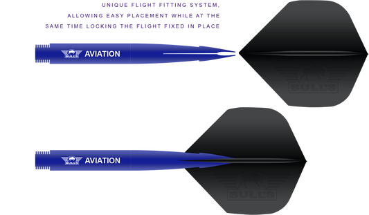 Bull's Aviation Shafts