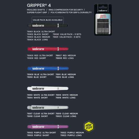 Unicorn Gripper 4 Shafts