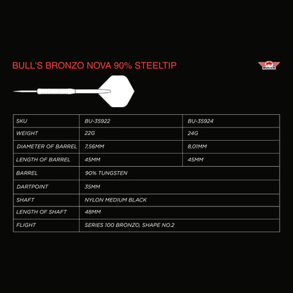 Bull's Bronzo Nova Steeldarts