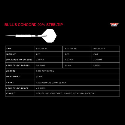 Bull's Concord 90% Steeldarts