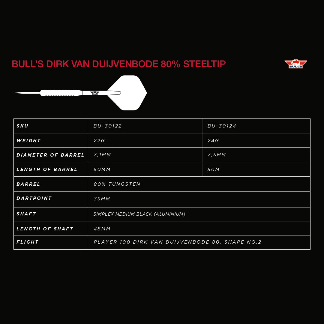 Bull's Dirk van Duijvenbode Steeldarts