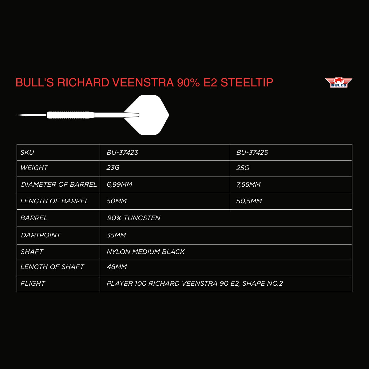 Bull's Richard Veenstra E2 - Steeldarts