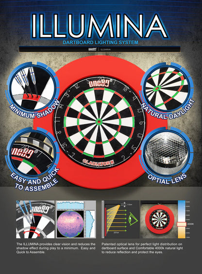 One80 - Illumina - Beleuchtung