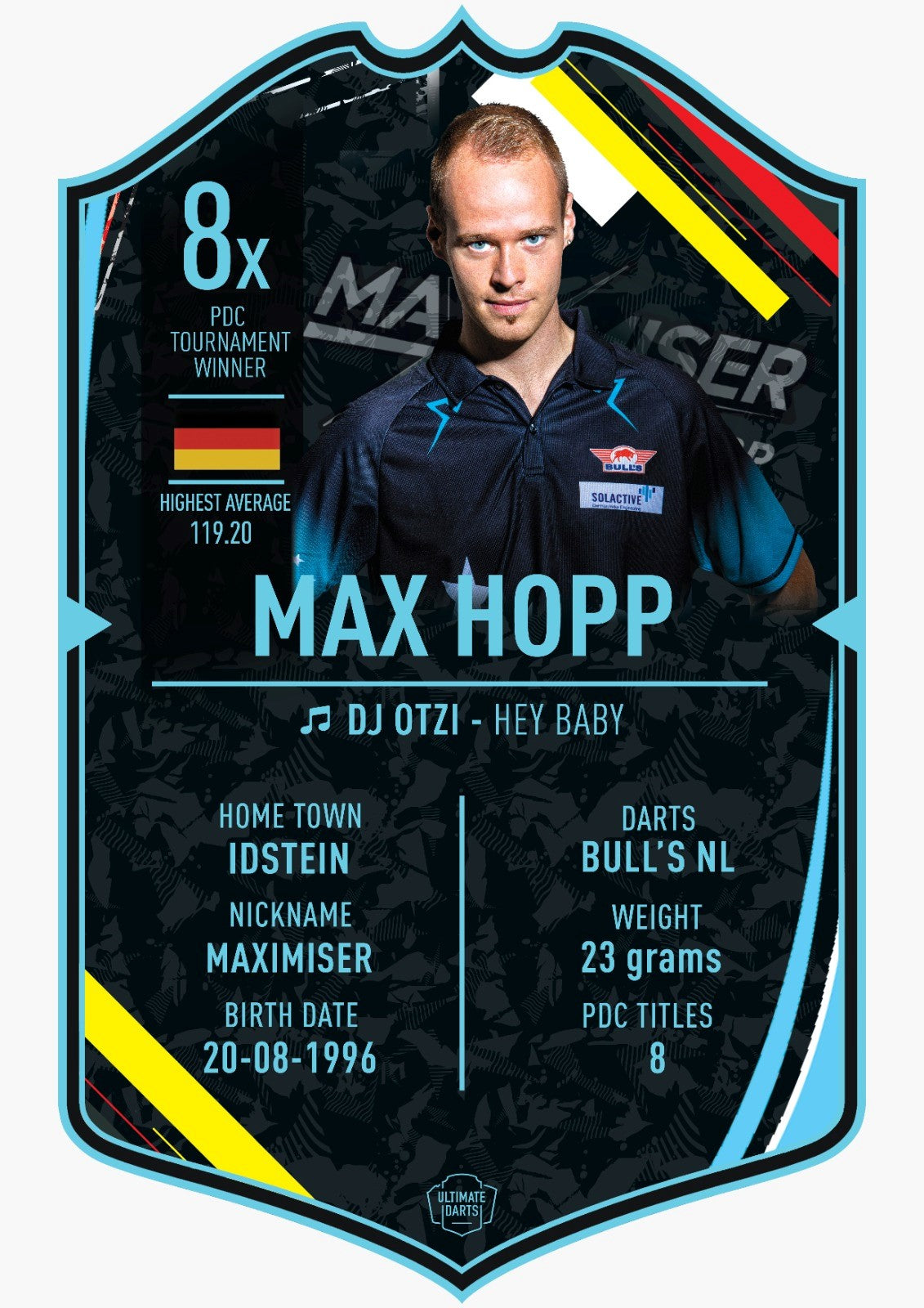Ultimate Card Max Hopp | 37x25 cm