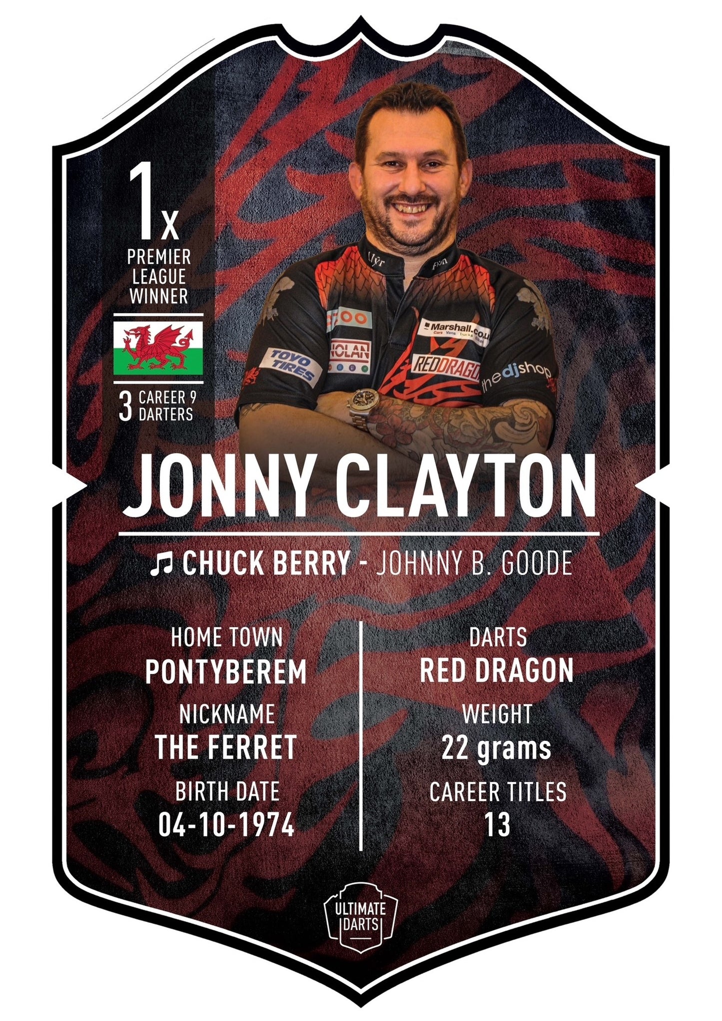 Ultimate Card Jonny Clayton | 37x25 cm