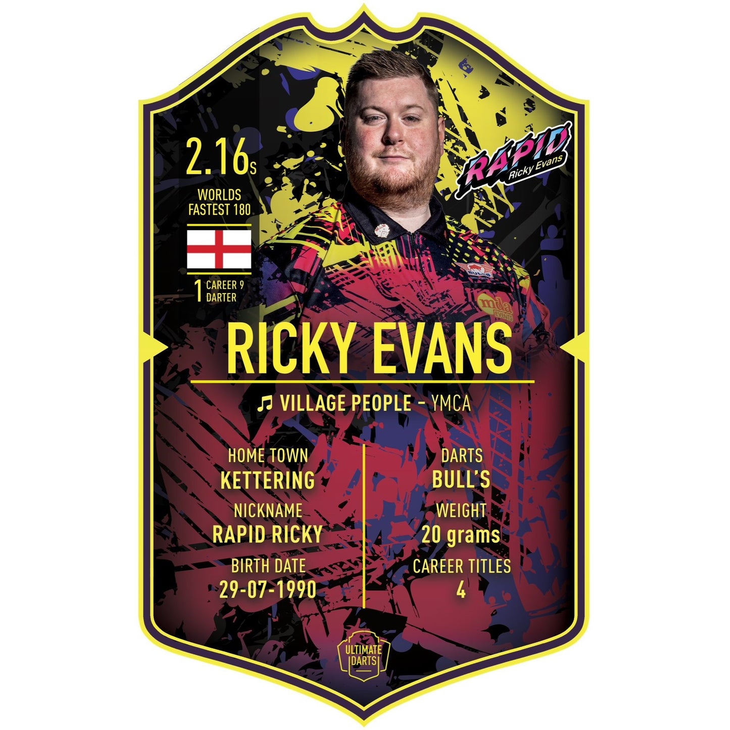 Ultimate Card Ricky Evans | 37x25cm
