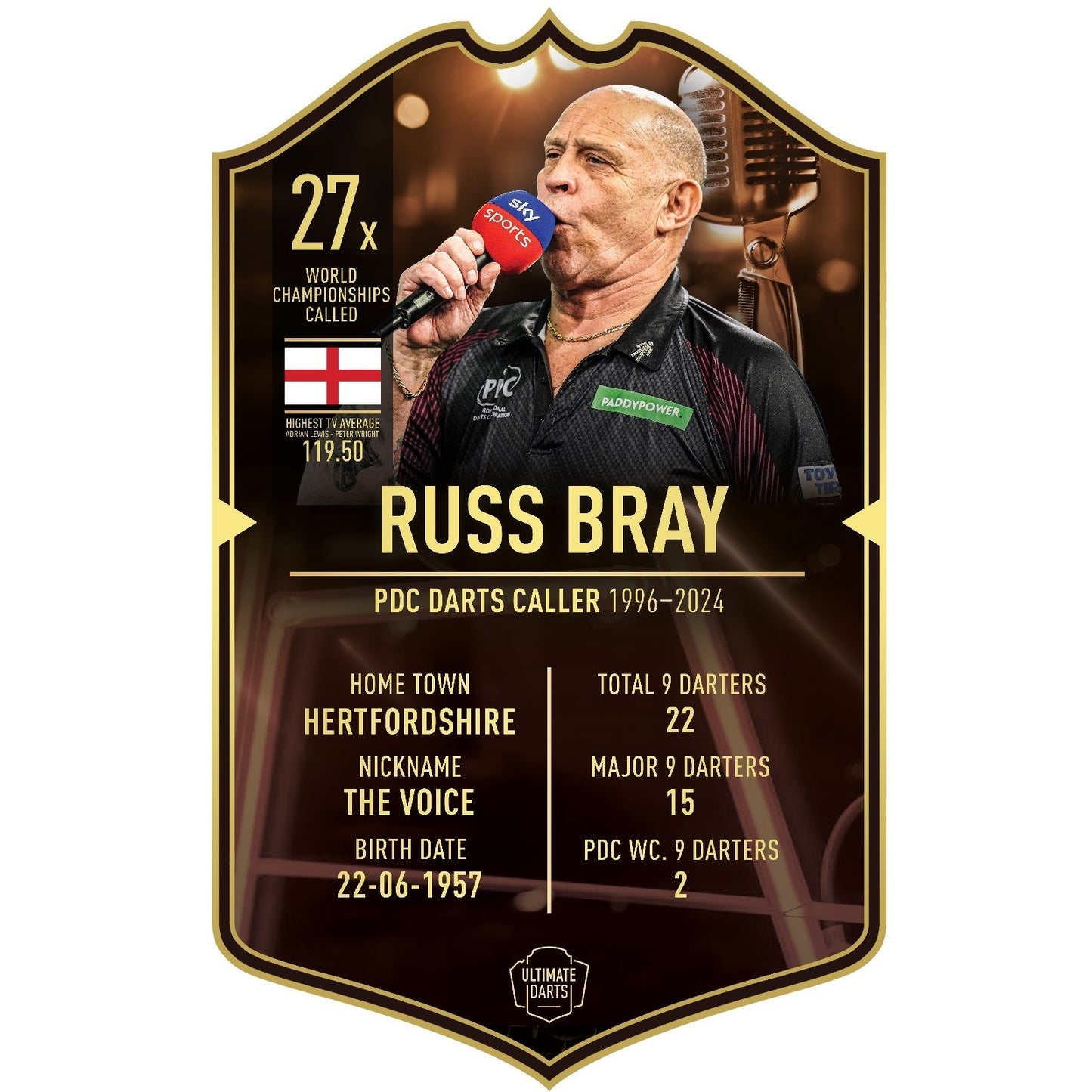 Ultimate Card Russ Bray | 37x25cm