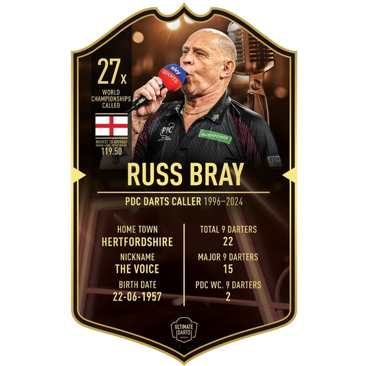 Ultimate Card Russ Bray | 37x25cm