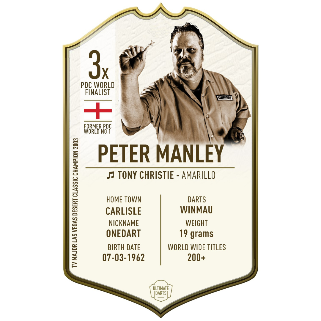 Ultimate Card Immortals Peter Manley | 37x25cm