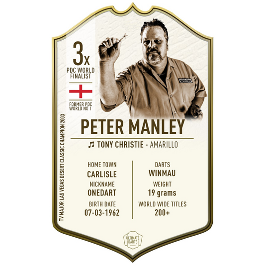 Ultimate Card Immortals Peter Manley | 37x25cm