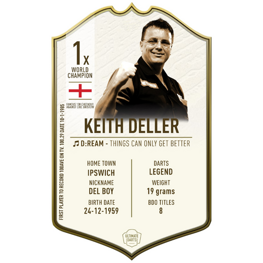 Ultimate Card Immortals Keith Deller | 37x25cm