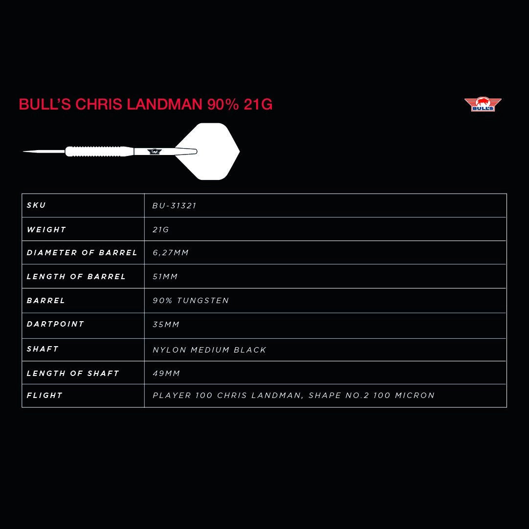 Bull's Chris Landman 90% 21 g Steeldarts