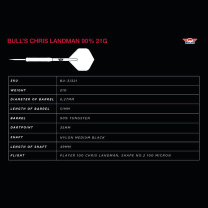Bull's Chris Landman 90% 21 g Steeldarts