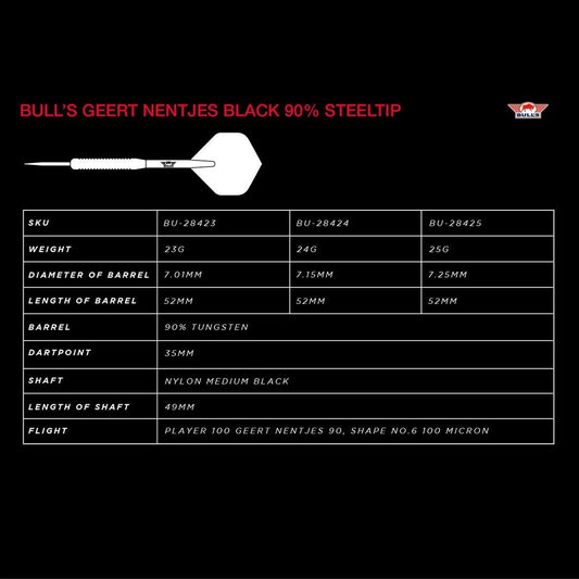 Bull's Geert Nentjes Steeldarts