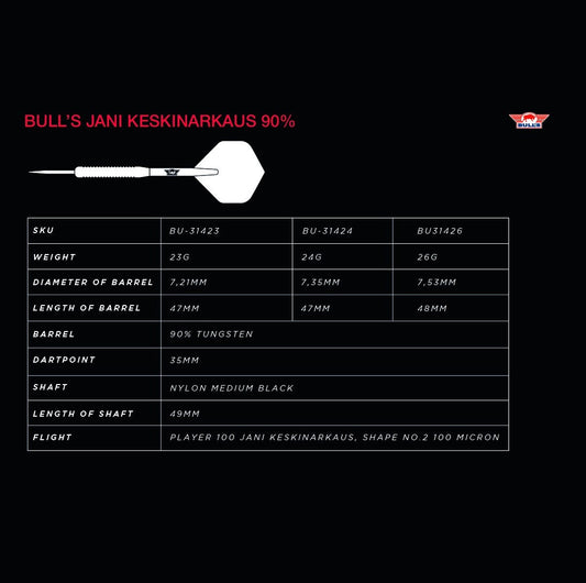 Bull's Jani Keskinarkaus Steeldarts