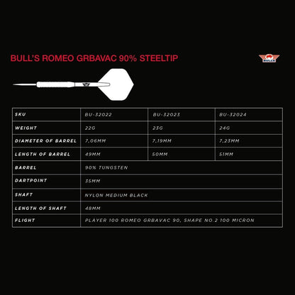 Bull's Romeo Grbavac Steeldarts