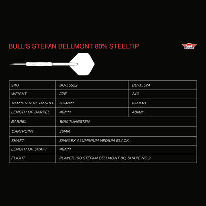 Bull's Stefan Bellmont Steeldarts