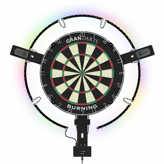 GRANBOARD Gran Eye Sync LED G2