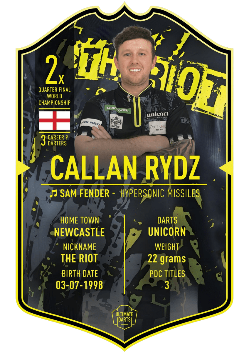 Ultimate Card Callan Rydz 2025 | 37x25 cm